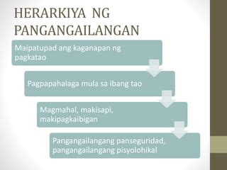 maipatupad ang kaganapang pagkatao meaning|AP: Pangangailangan at Kagustuhan Flashcards .